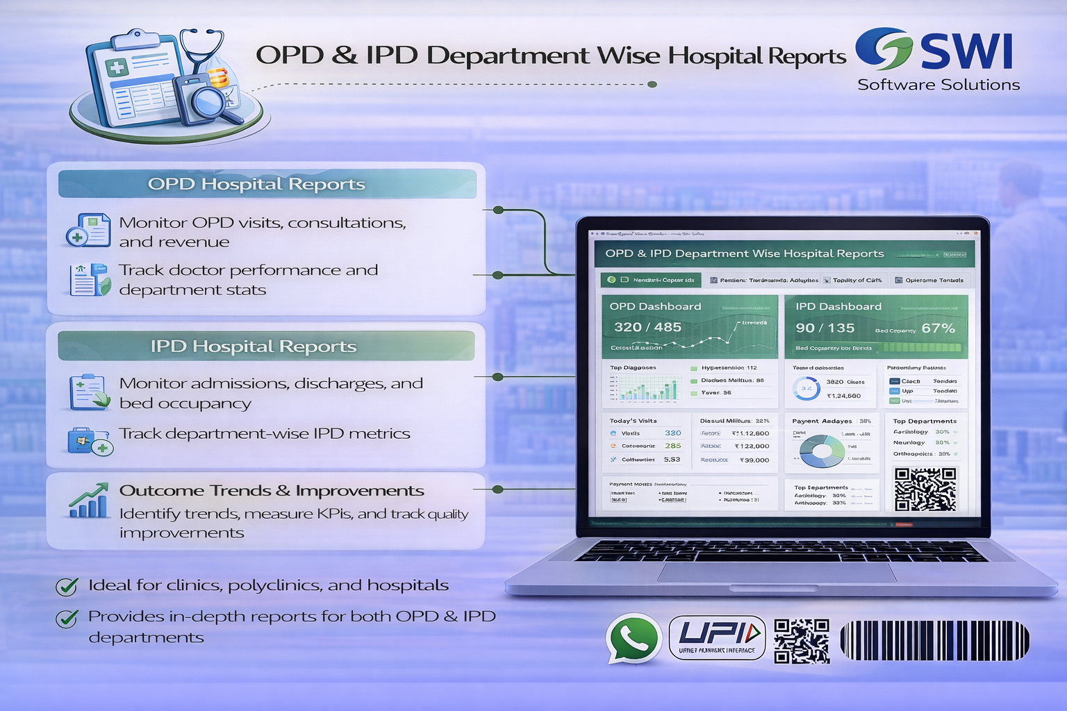 OPD IPD Department Wise Hospital Reports
