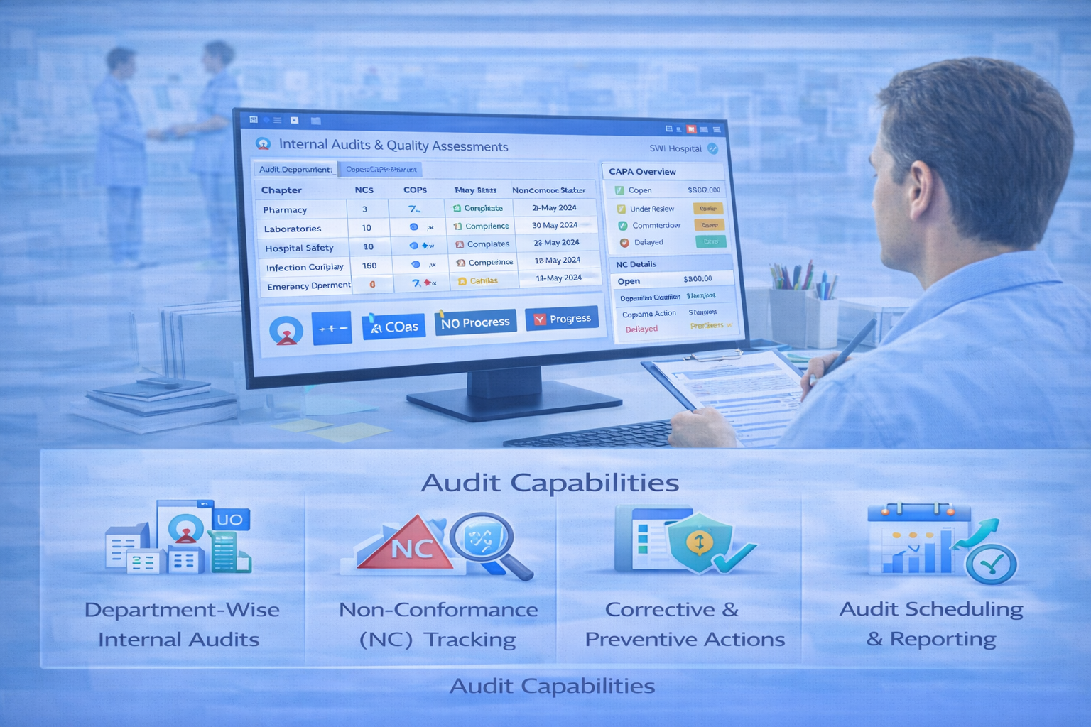Hospital Internal Audit and Quality Assessment System