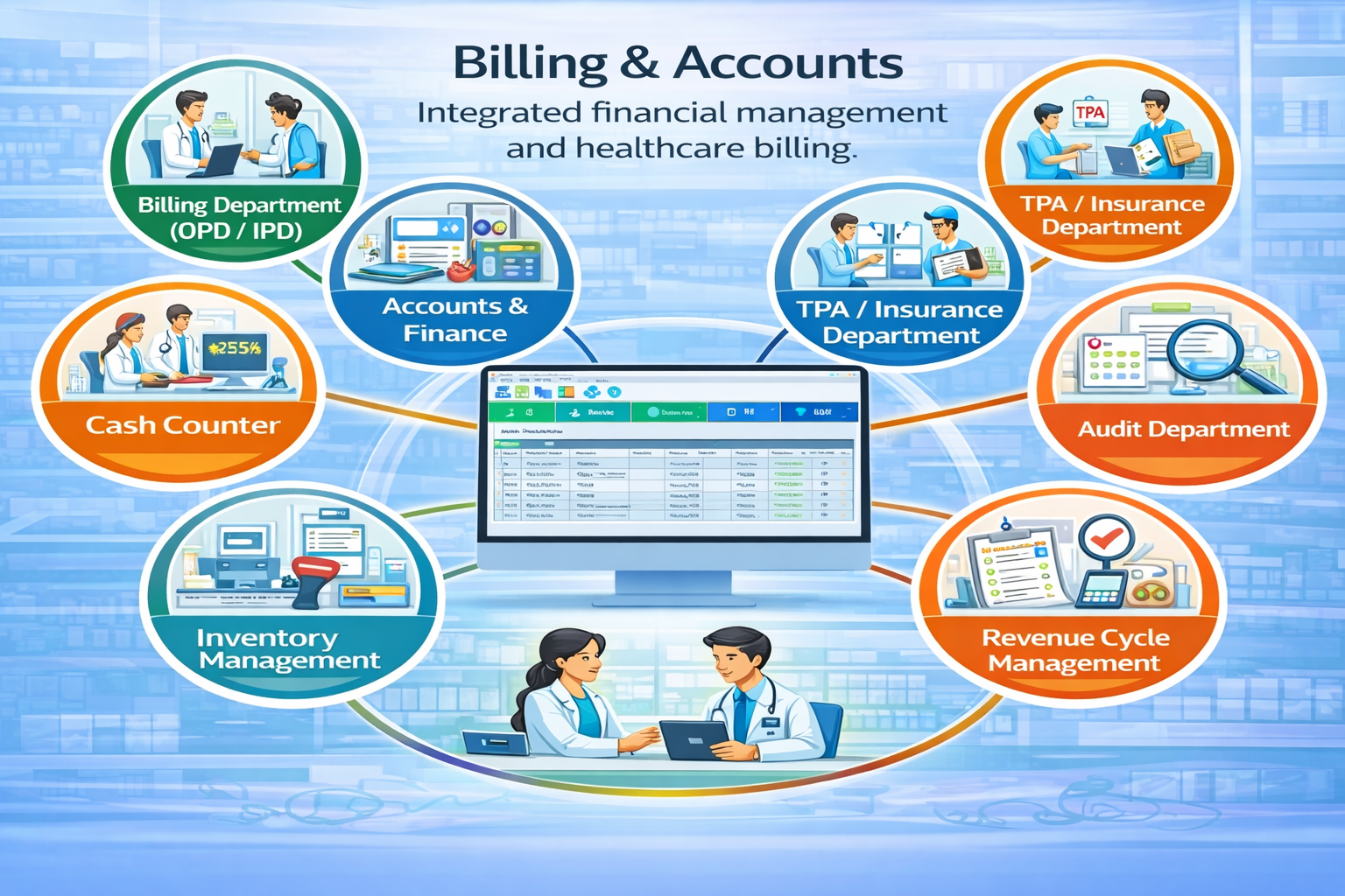 Hospital Billing and Insurance Management Software