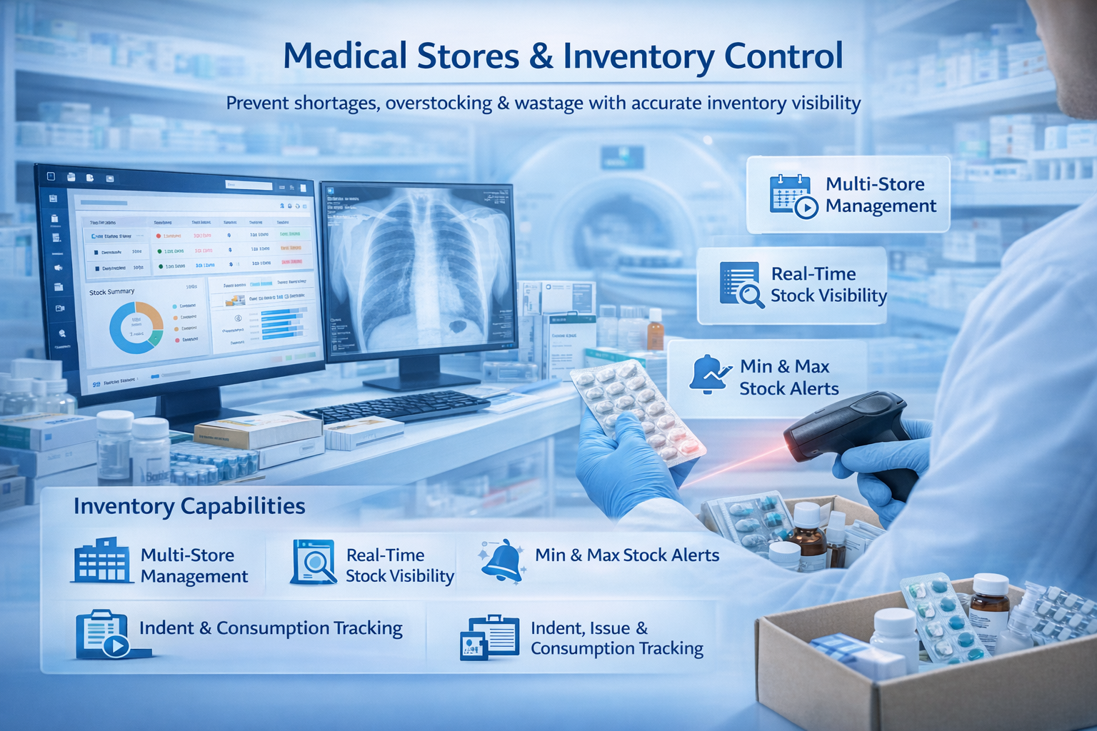Medical Stores Inventory Management System