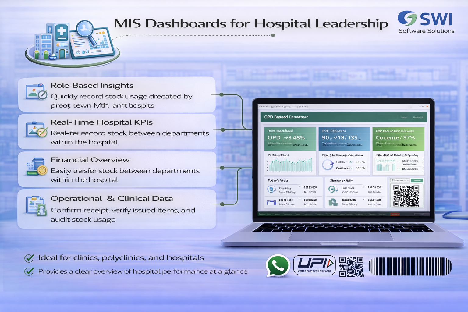 Hospital MIS Dashboard