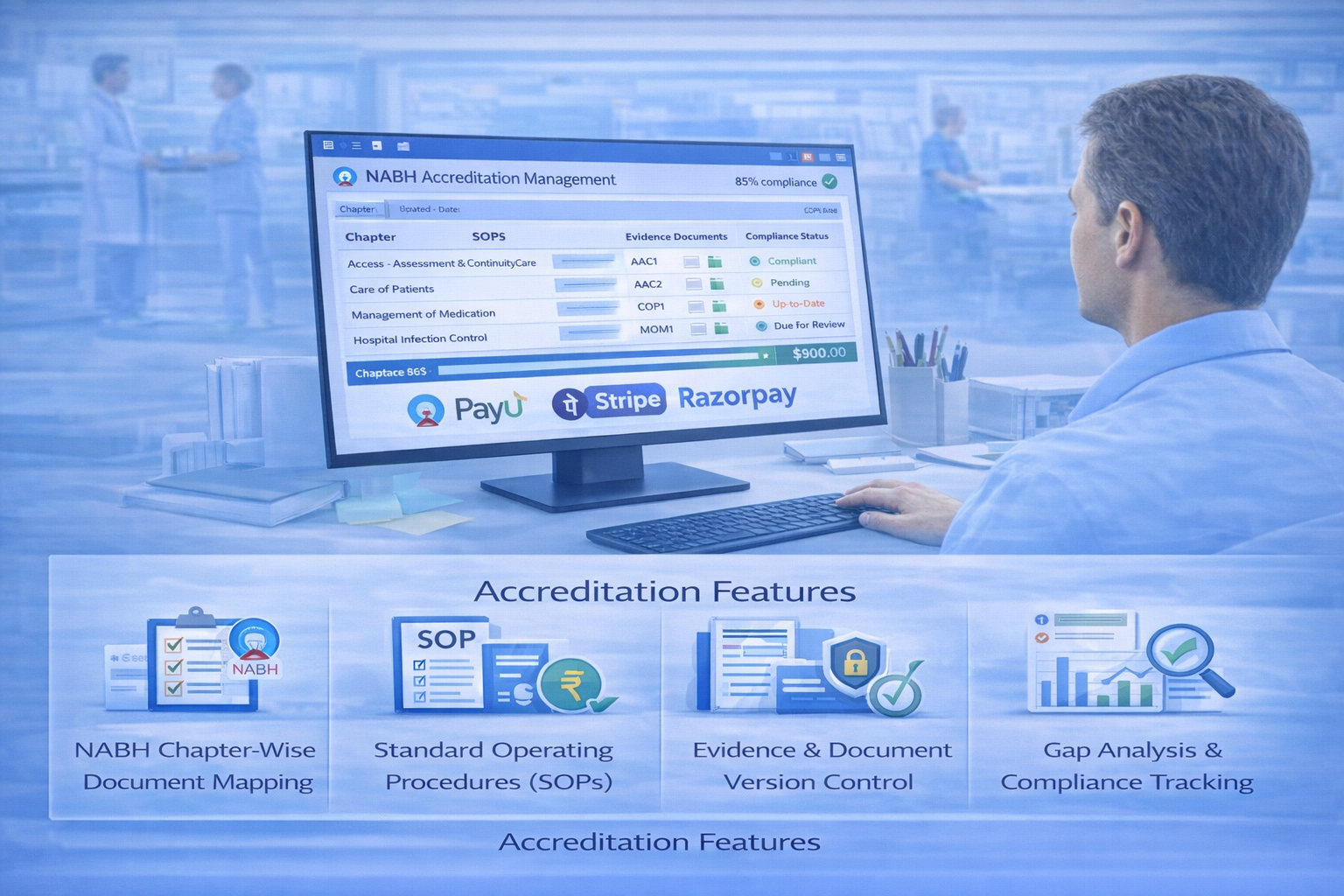 NABH Accreditation Management Software