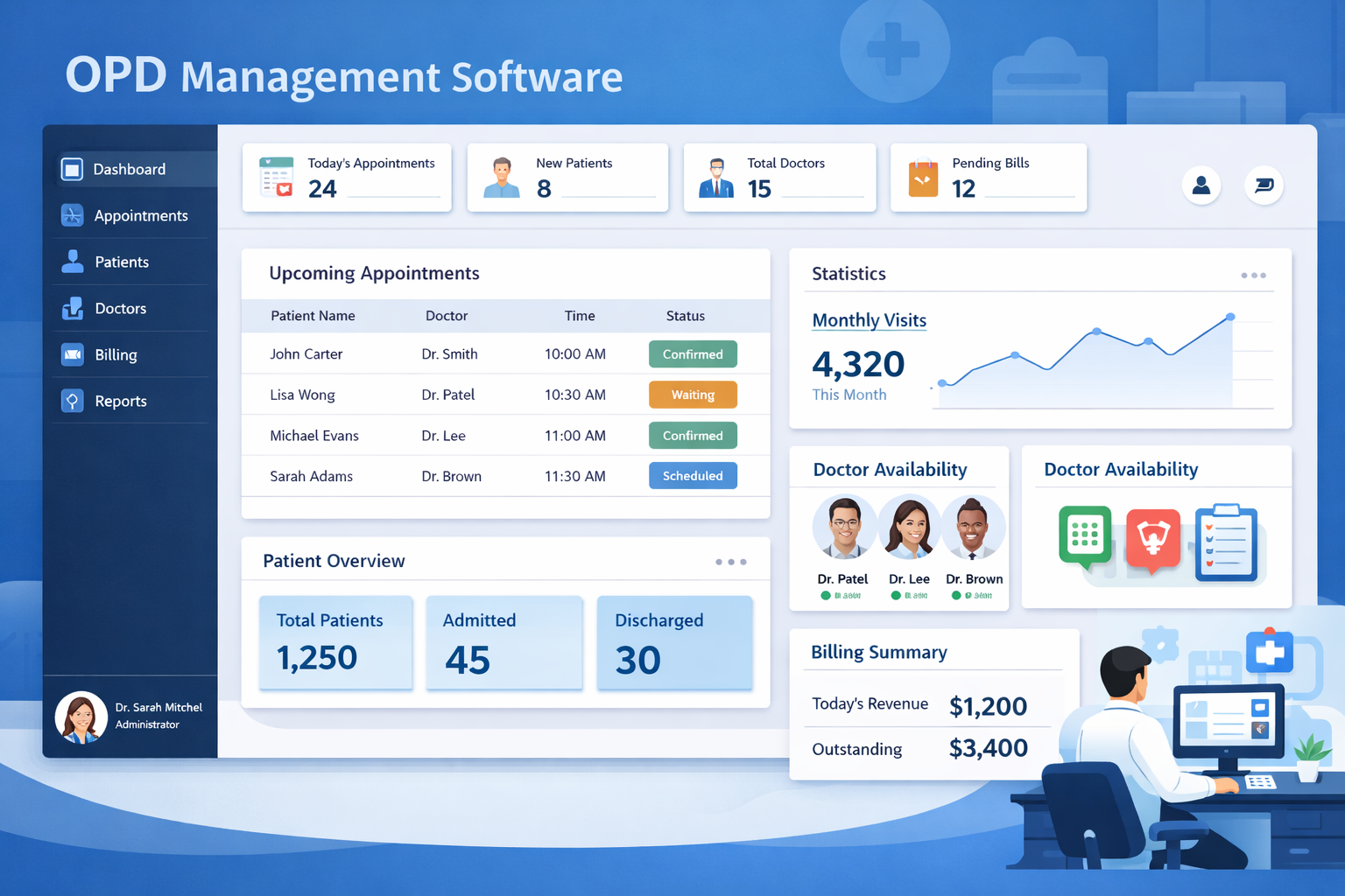 OPD Management Software Dashboard