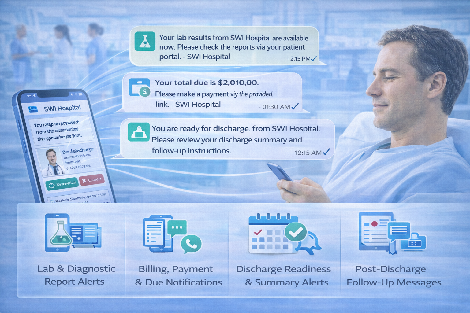 Patient Alerts and Notification System