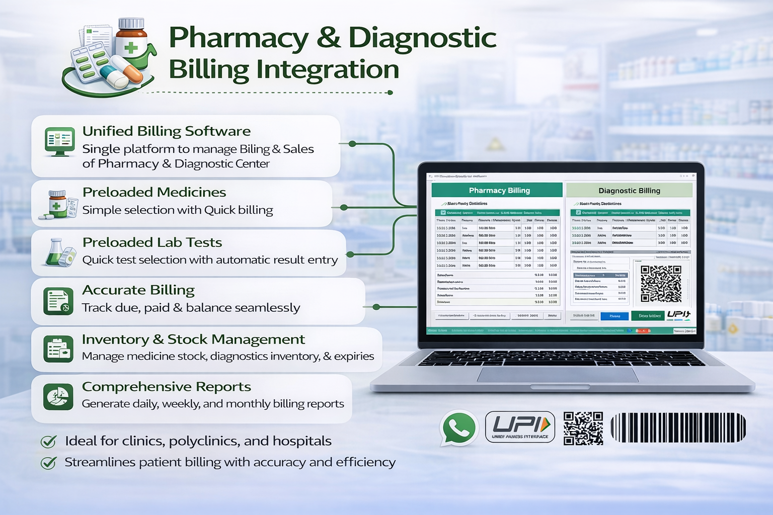 Pharmacy and Diagnostic Billing Integration