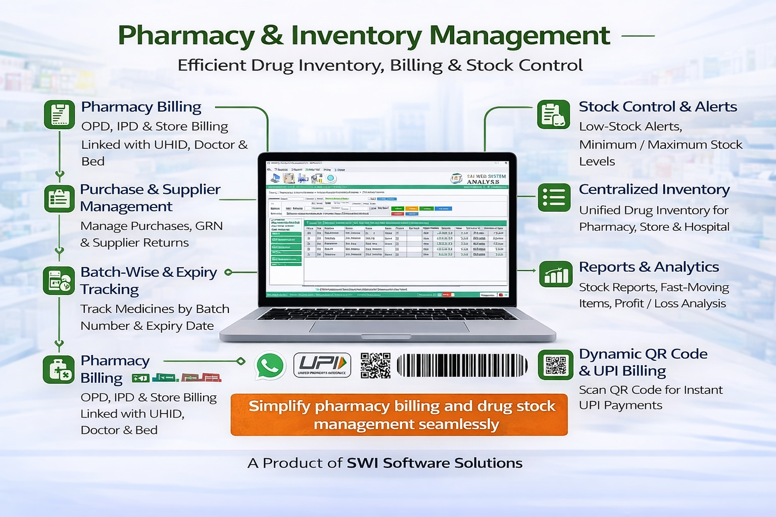 Pharmacy and Stores Management Software Dashboard