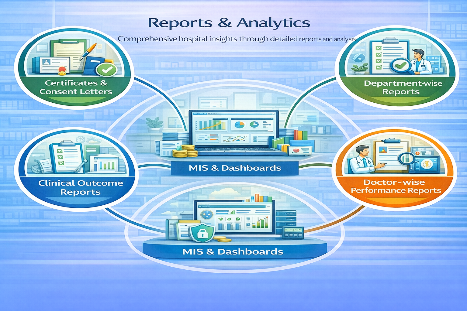 Hospital Reports and Analytics Dashboard